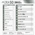 VDI_その他_ファッション販売3月号_2015.jpg